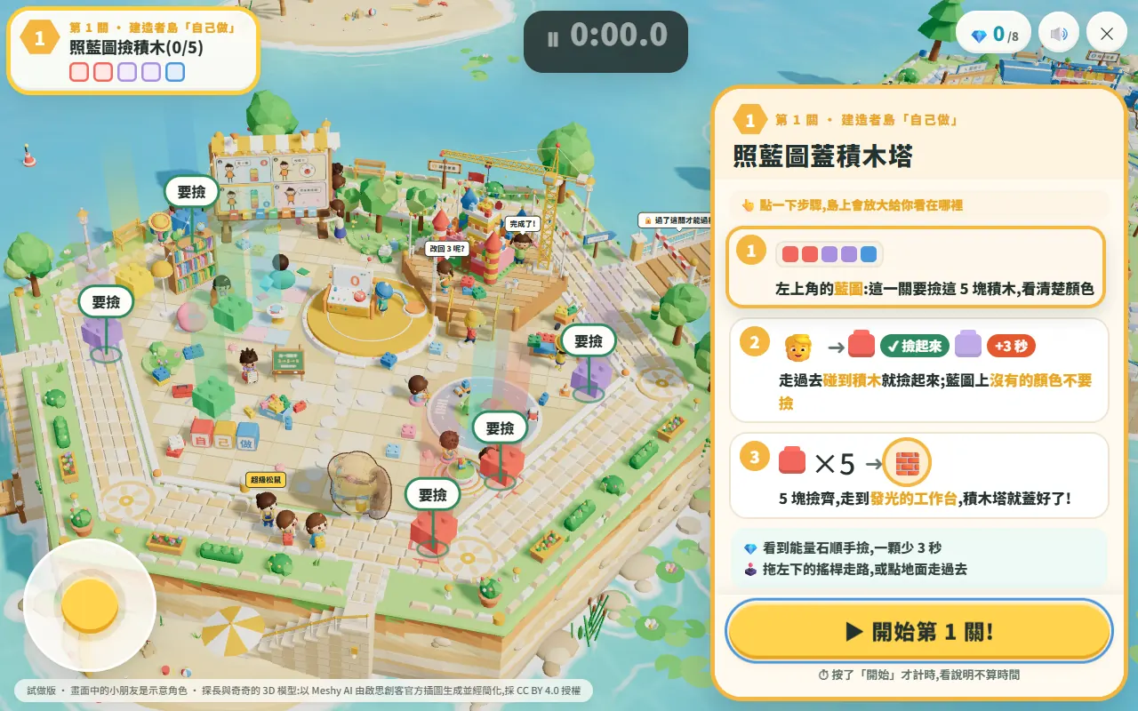 說明卡