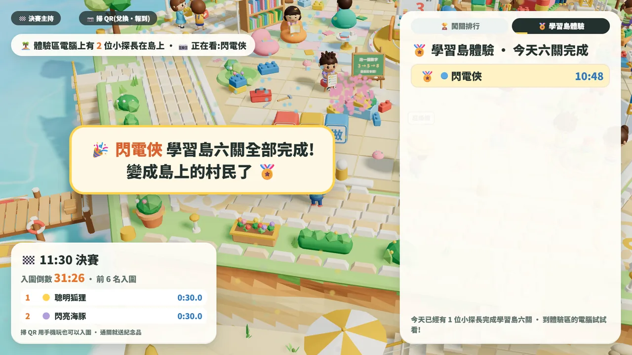大電視顯示體驗區小朋友六關完成