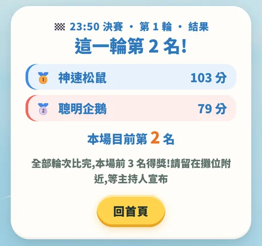 選手手機：結果